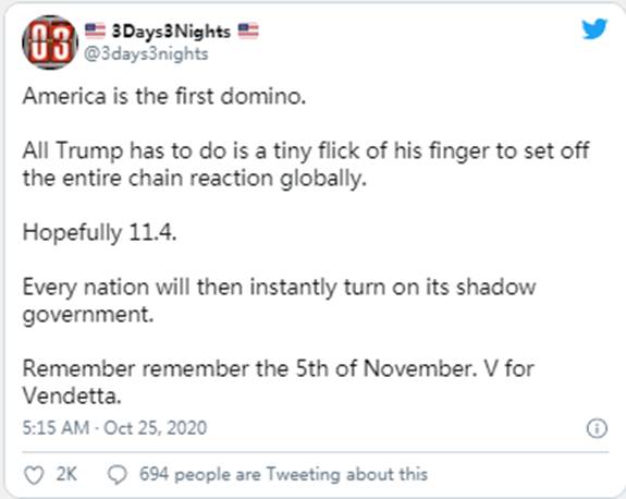 特朗普总统投了票|Sierra(NZ)