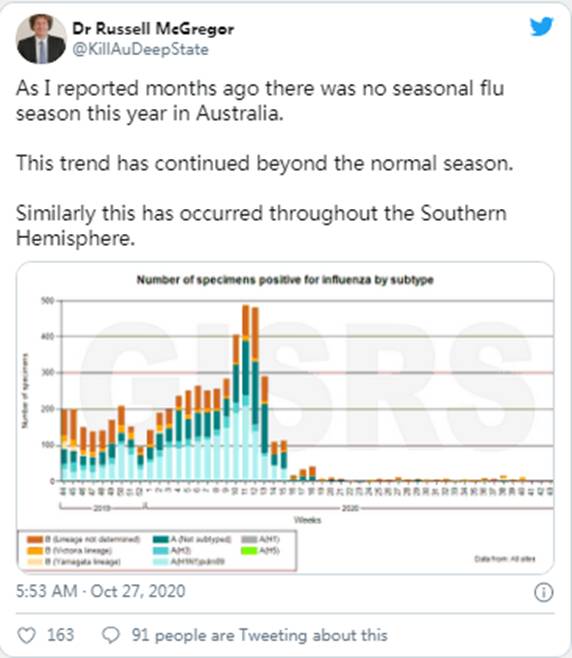 艾米•科尼•巴雷特宣誓就任最高法院法官|Sierra(NZ)