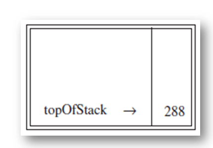 resulting stack 6