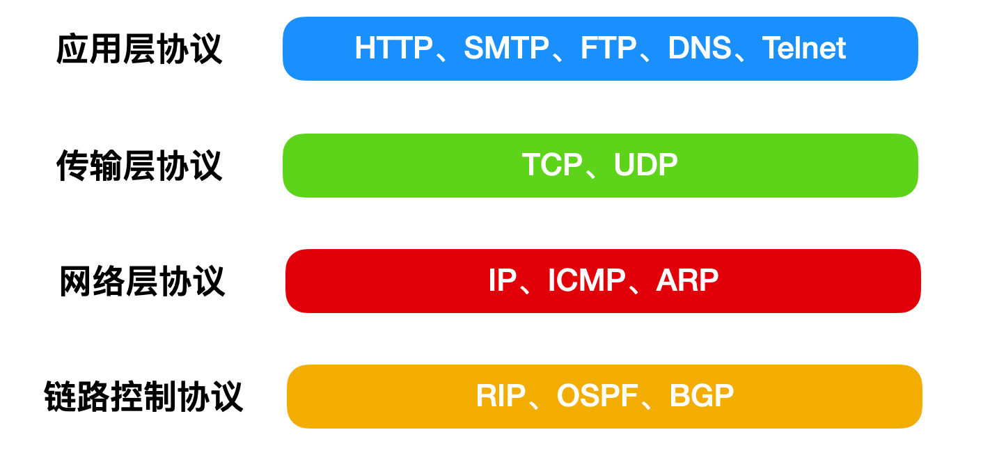 tcpipbasic003