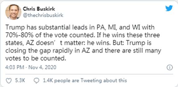 总统:我们赢得了选举|Sierra(NZ)