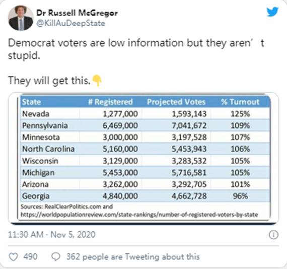 观看水印|Sierra(NZ)