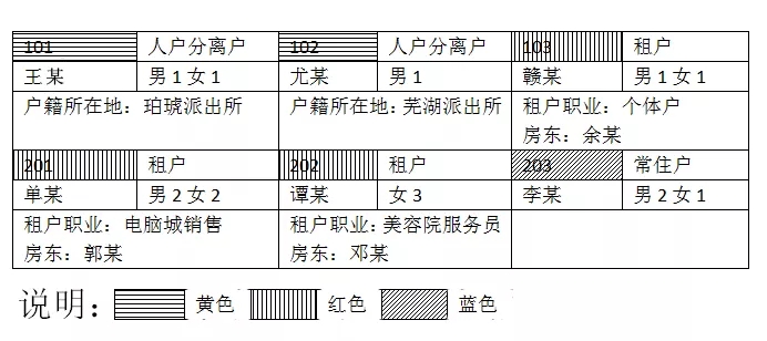 2021年度公安机关人民警察职位专业科目笔试考试大纲插图 2021年度公安机关人民警察职位专业科目笔试考试大纲