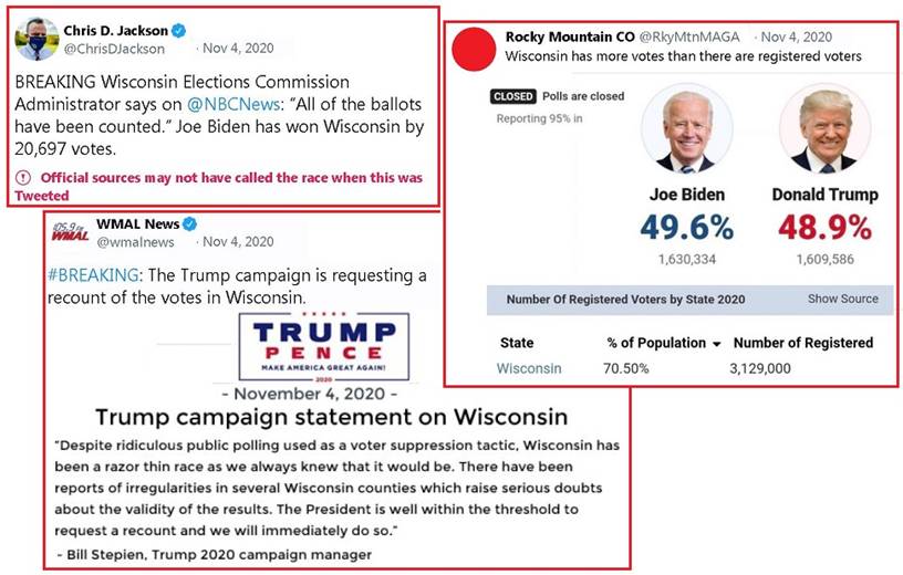 齐塔人之声通讯第737期|2020/11/15 选举舞弊,突击行动,重新计票待定,普京的健康