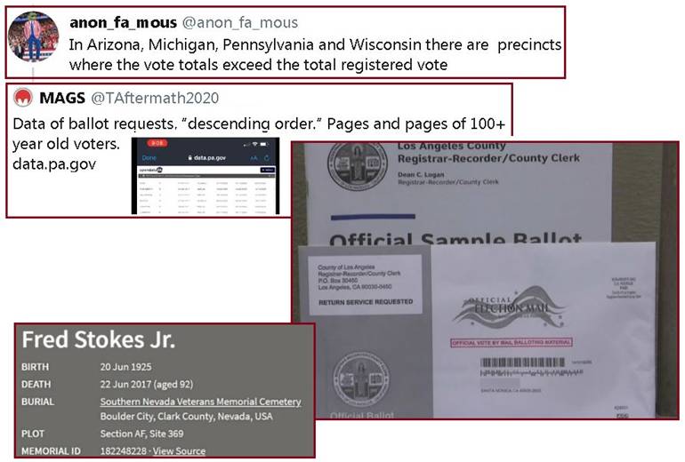 齐塔人之声通讯第737期|2020/11/15 选举舞弊,突击行动,重新计票待定,普京的健康