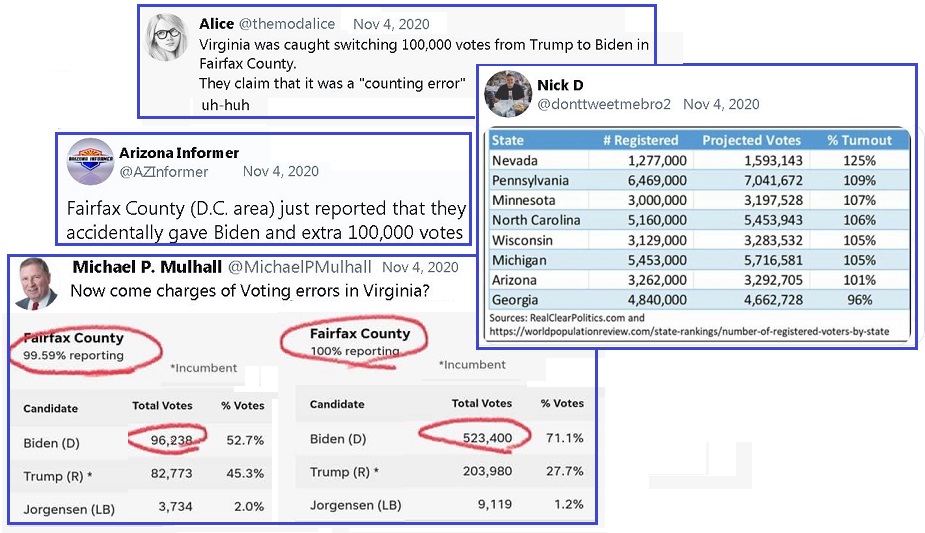 齐塔人之声通讯第737期|2020/11/15 选举舞弊,突击行动,重新计票待定,普京的健康