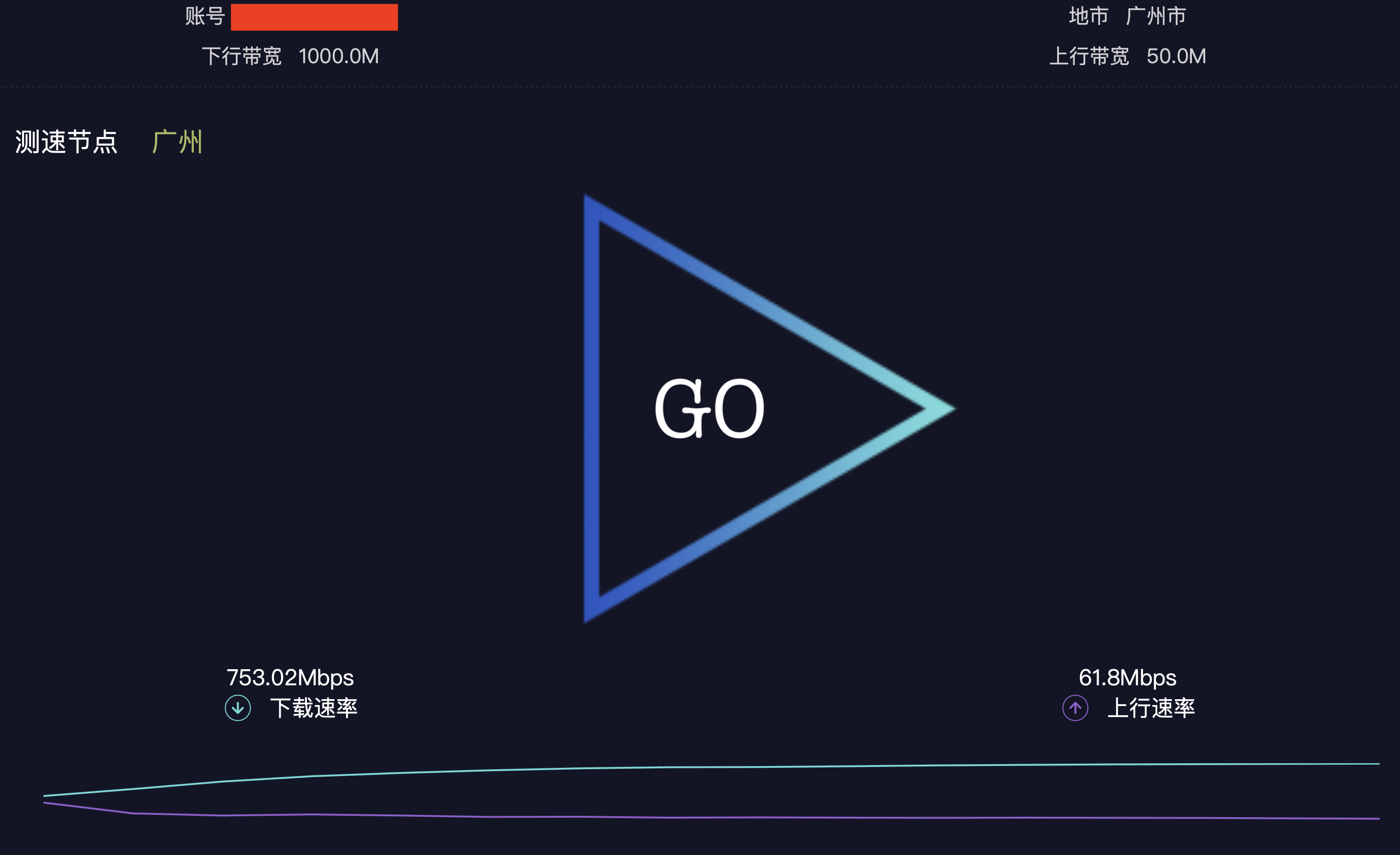 广州电信 1000M，以下配置，桥接跑到这个水平正常么？