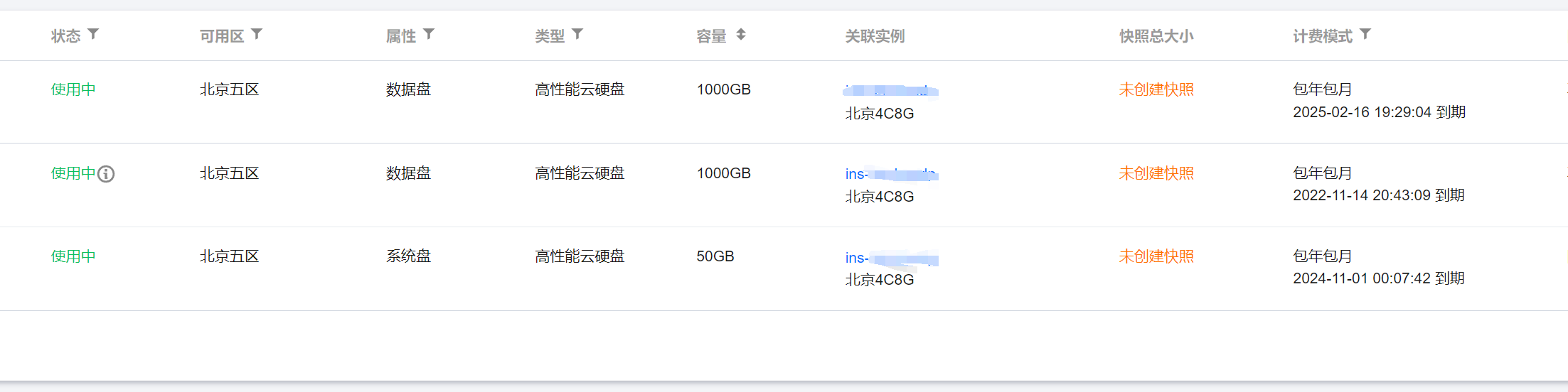 明盘500改实名出三年腾讯云AMD485 + 2T云硬盘