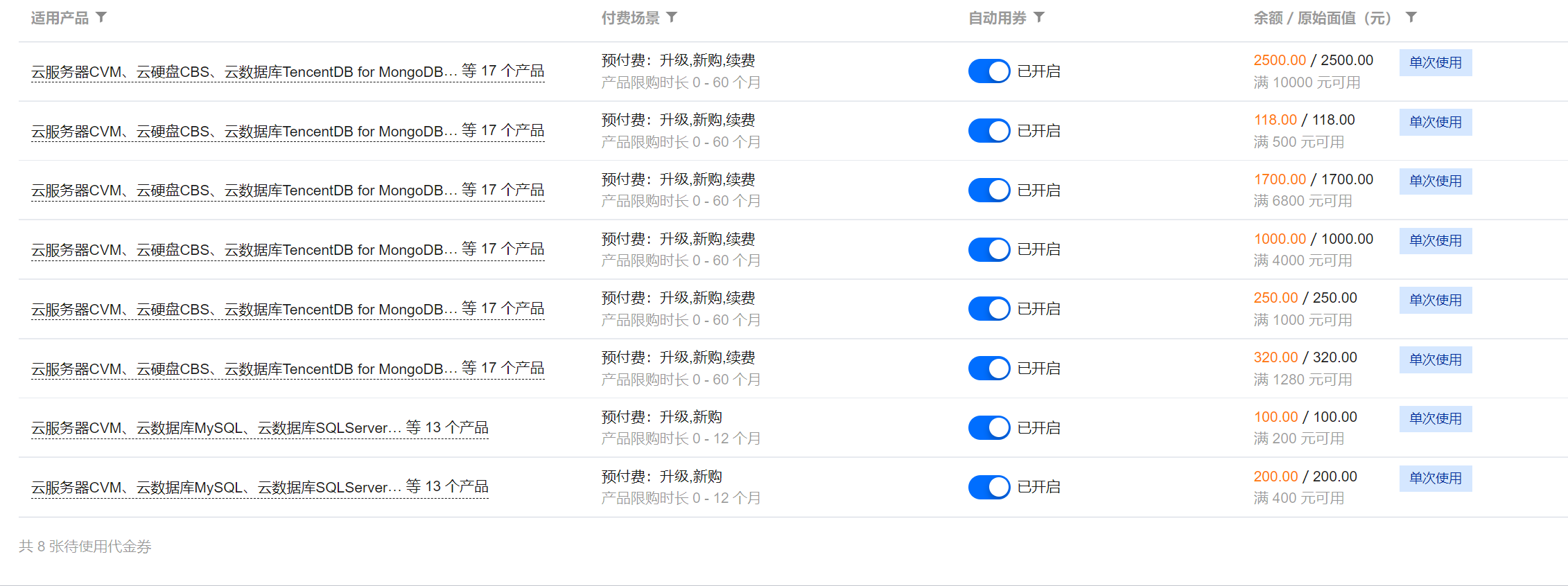 明盘500改实名出三年腾讯云AMD485 + 2T云硬盘