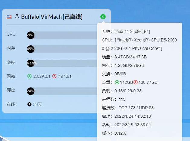 有人遇到过吗？vir莫名其妙的关鸡 控制面板都进不去