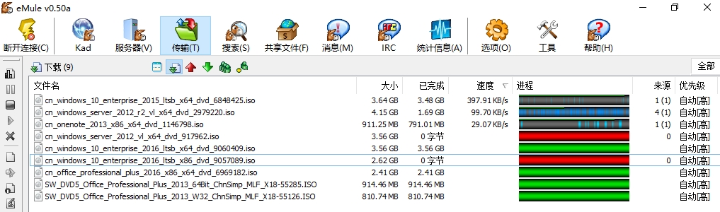 [疑问]  我告诉你 资源不是很多人做种呀，下载很慢