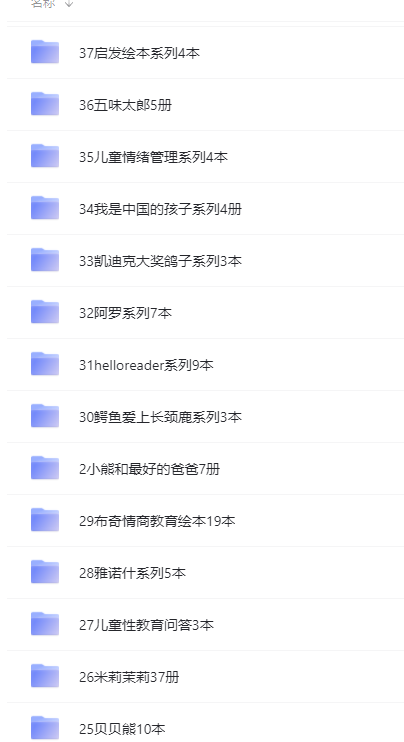 适合低幼到小学绘本大合集【ppt格式】