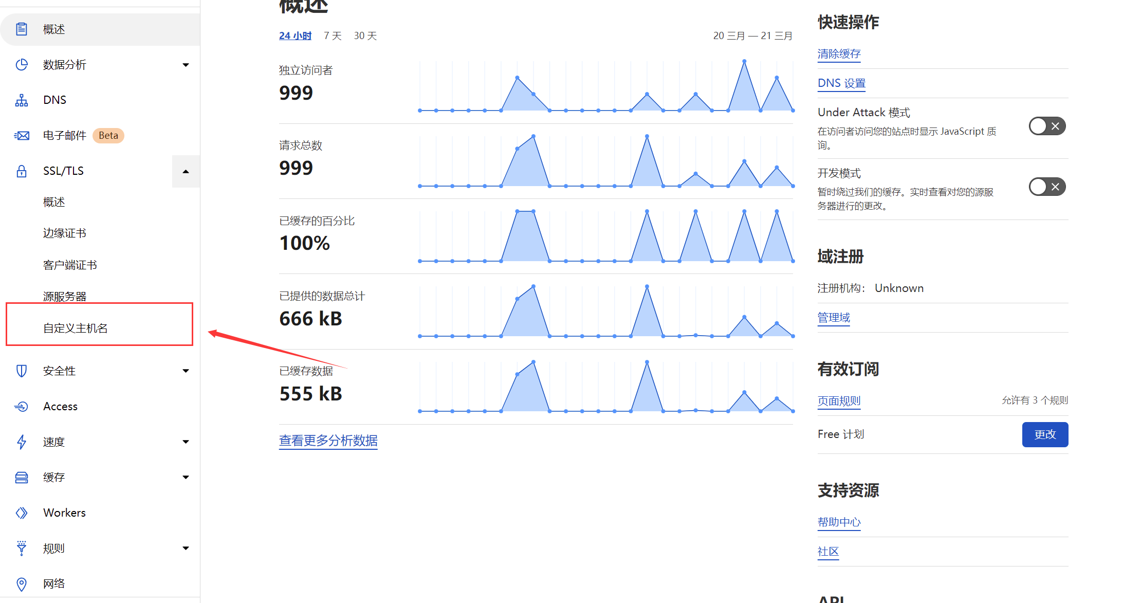 图片[3]-Cloudflare For SaaS 实现自选IP - 星际博客-星际博客