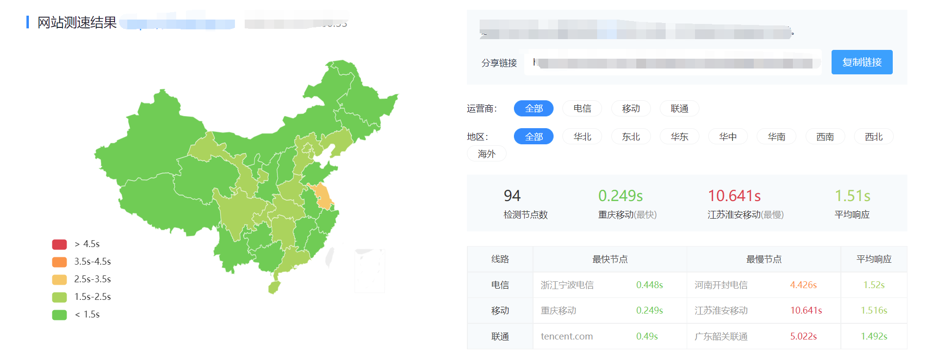 图片[15]-Cloudflare For SaaS 实现自选IP - 星际博客-星际博客