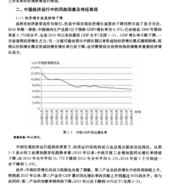 [356] 中国经济运行风险研究报告(2007-2016年)插图1