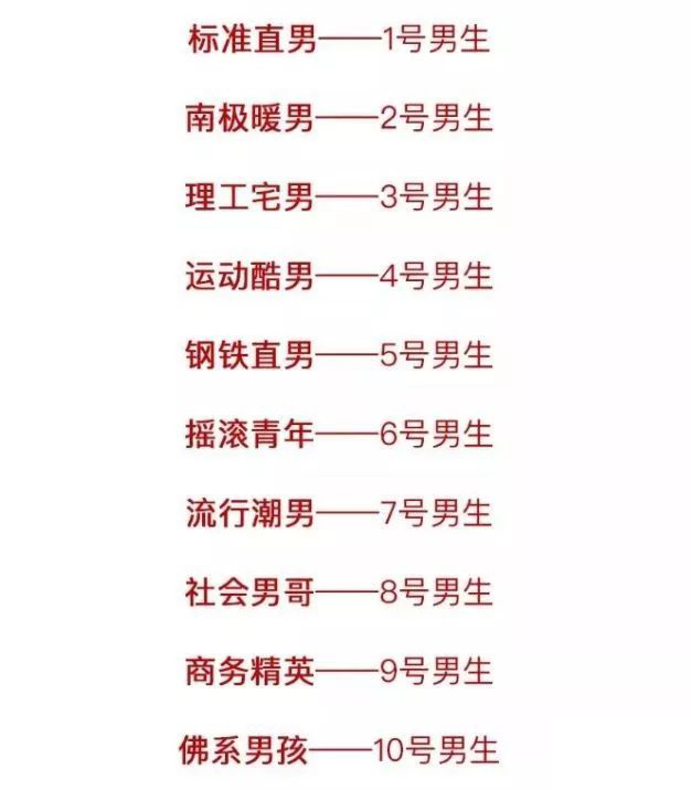 直女测试题全国统一卷(参考答案)