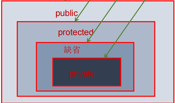 qa7Yg1.png