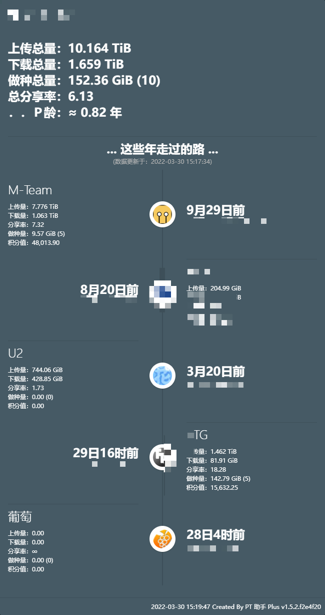 【PT】天空HDSKY什么时候开药啊？