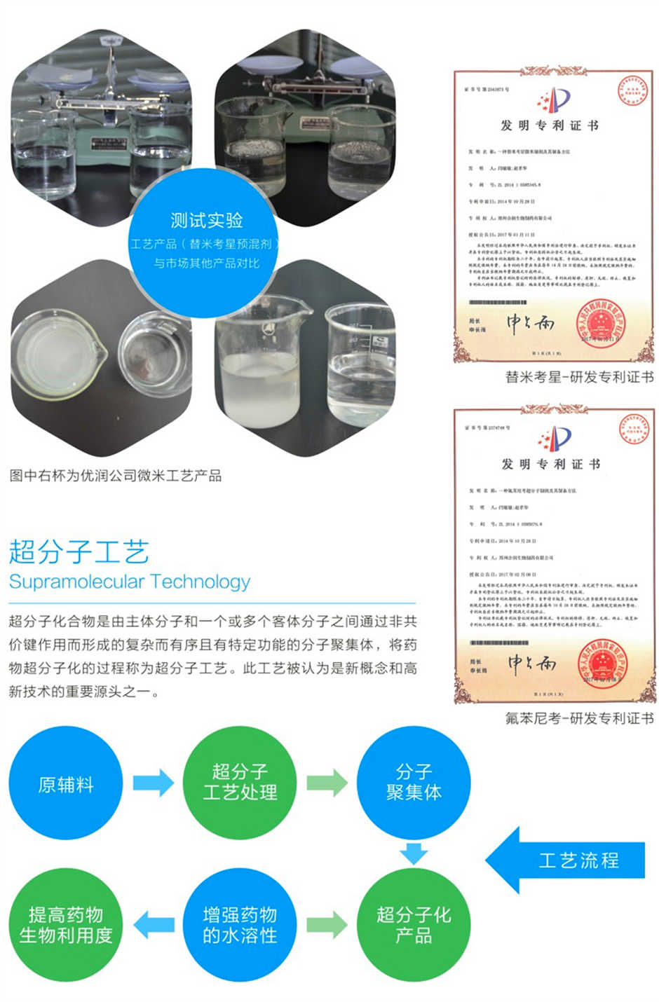 郑州优润生物制药有限公司，郑州优润集团，新郑优润集团，优润集团简介-图片3