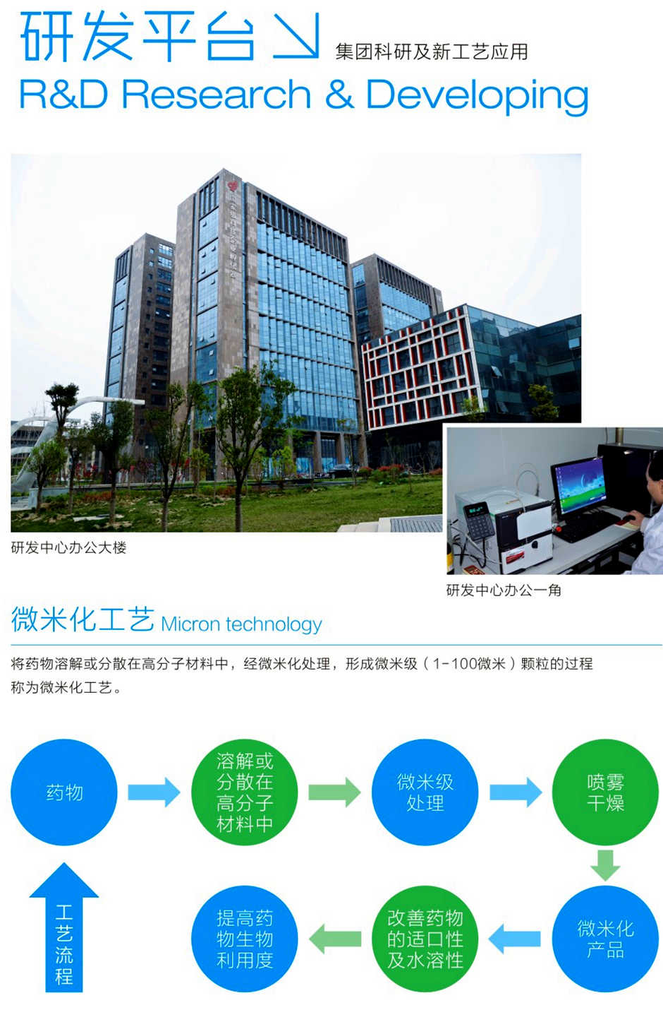 郑州优润生物制药有限公司，郑州优润集团，新郑优润集团，优润集团简介-图片2