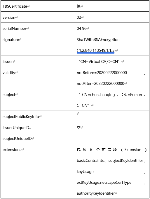 solved-the-program-for-assignment-2-implements-a-lexical-chegg