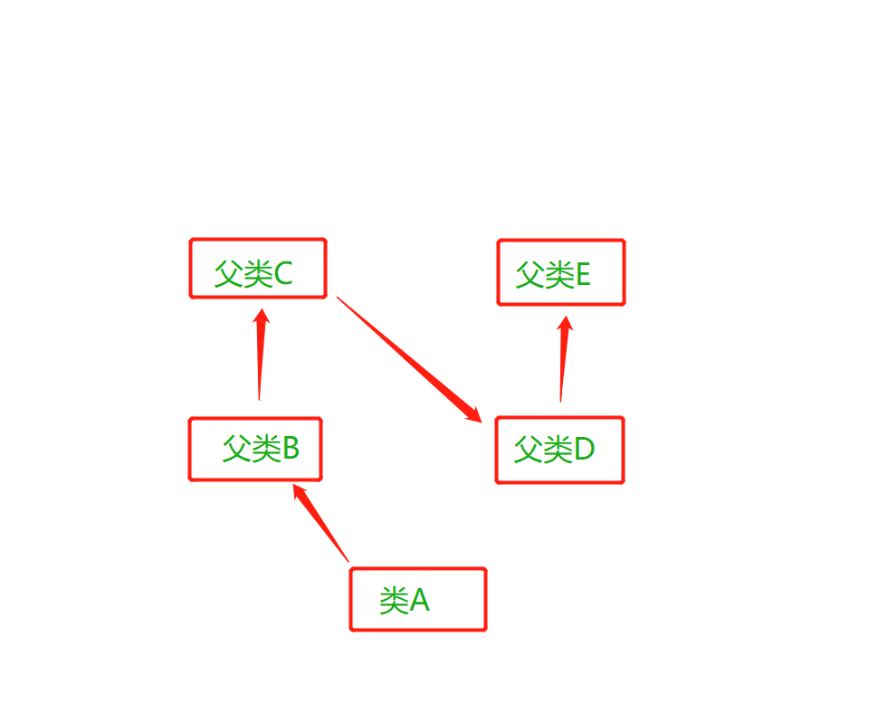 LScfi9.png