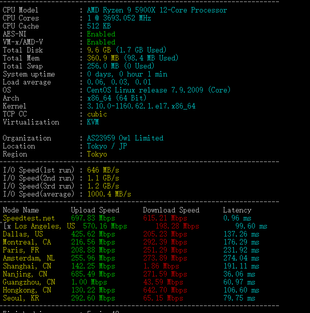 [特价VPS]  [换]VIR 384换768或1536