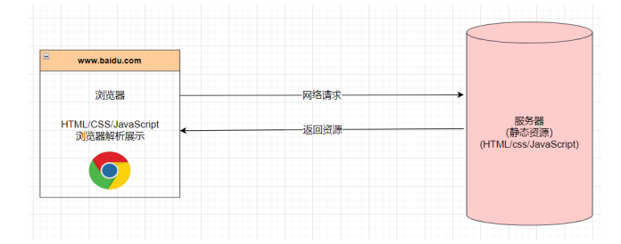 LZW2zq.png