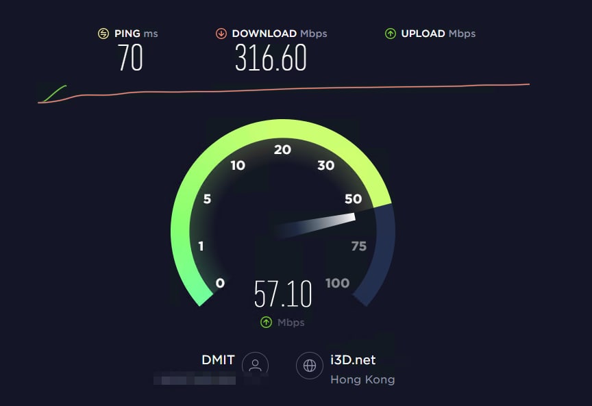 DMIT HK LITE 已更换路由