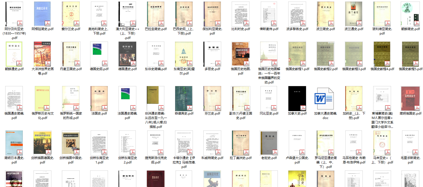 各国历史书籍合集102册 PDF电子版