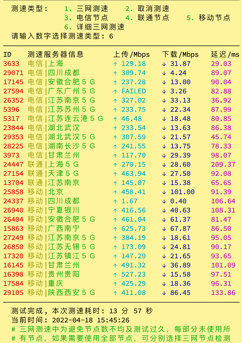 你们的 VirMach 东京当前什么水平，来跑跑看。附测试脚本