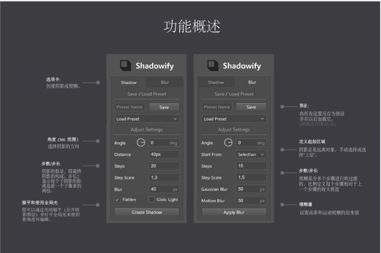 PS插件:逼真阴影生成器 Shadowify(5104)图层云1