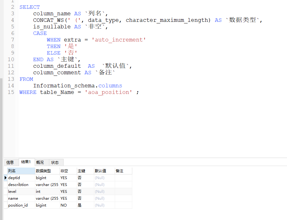 mysql 语句求解