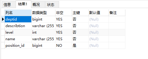 mysql 语句求解