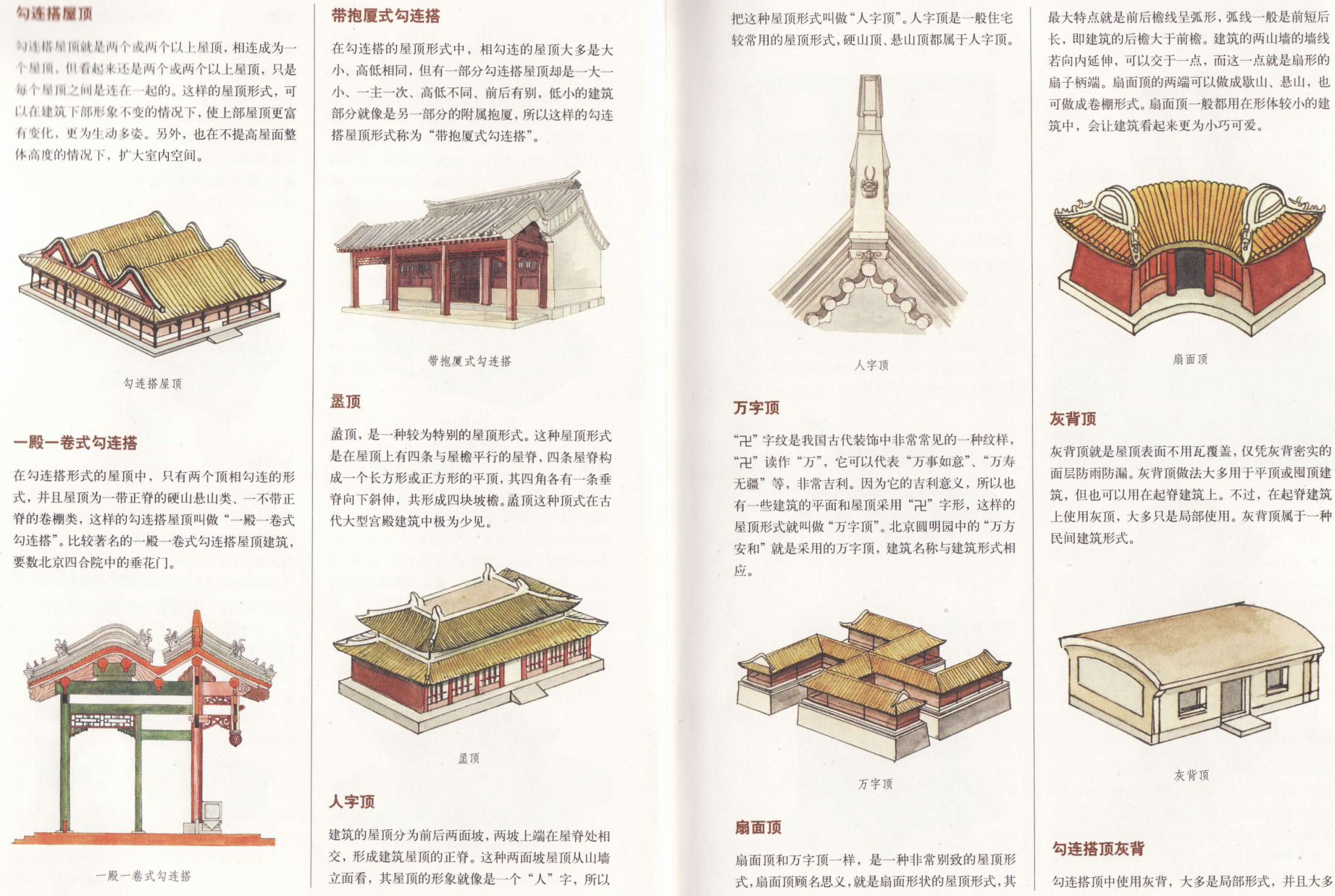 图片[3]-中国古建筑图解-元地理信息科学
