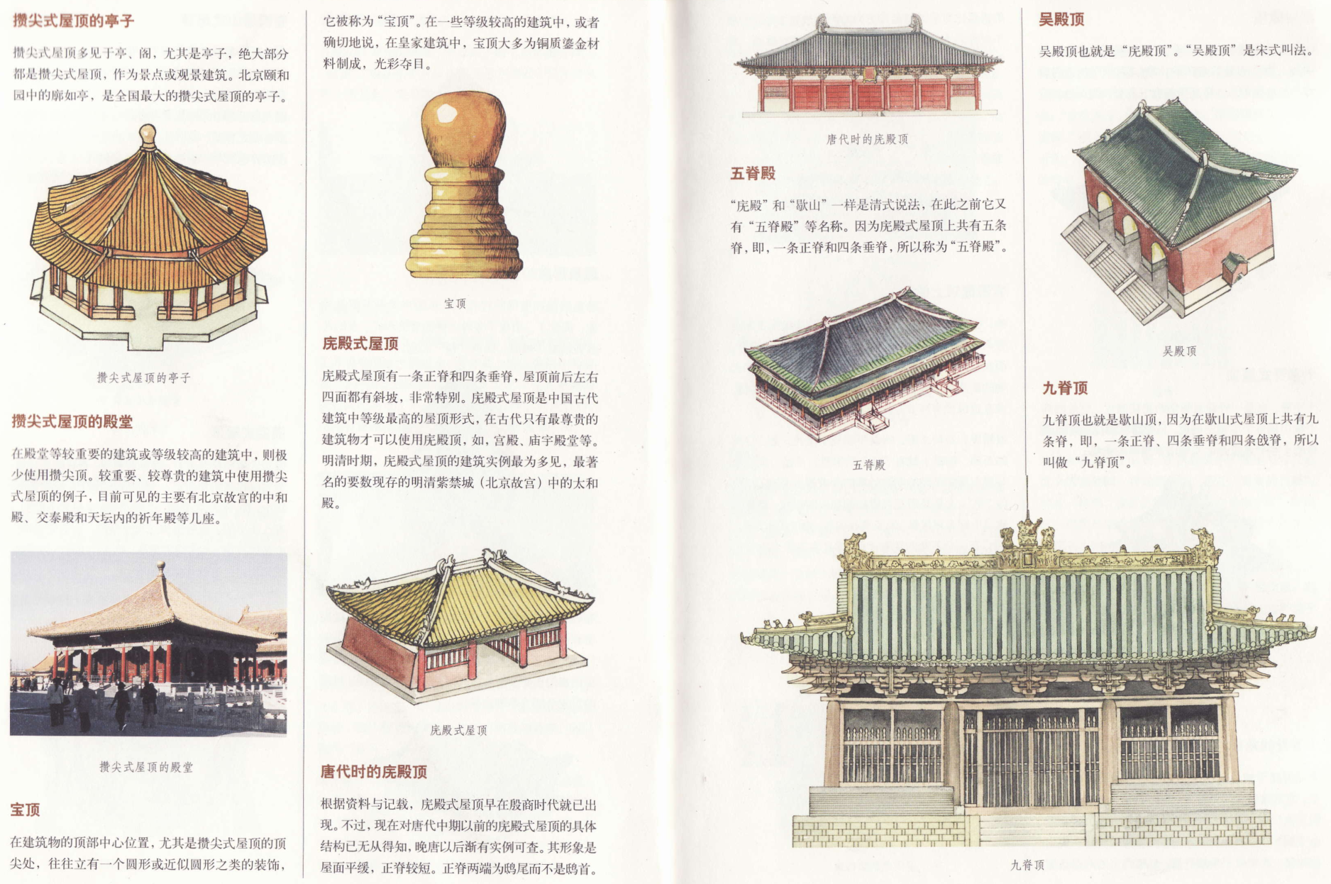 图片[2]-中国古建筑图解-元地理信息科学