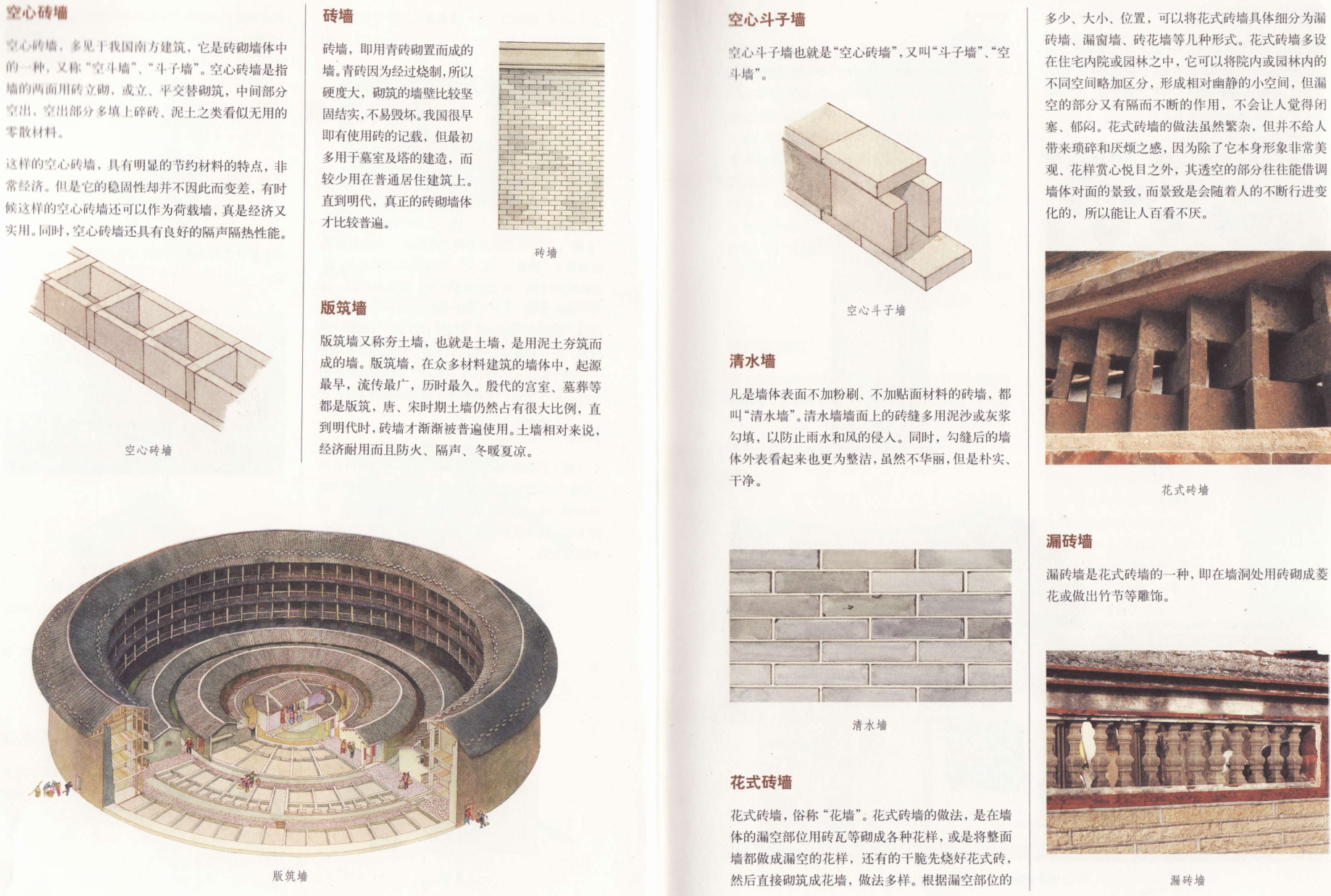 图片[4]-中国古建筑图解-元地理信息科学
