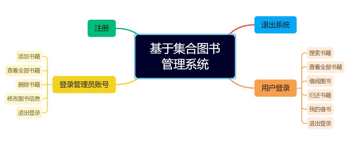 QQ截图20220504200411