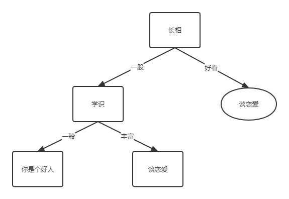 未命名文件 (1)