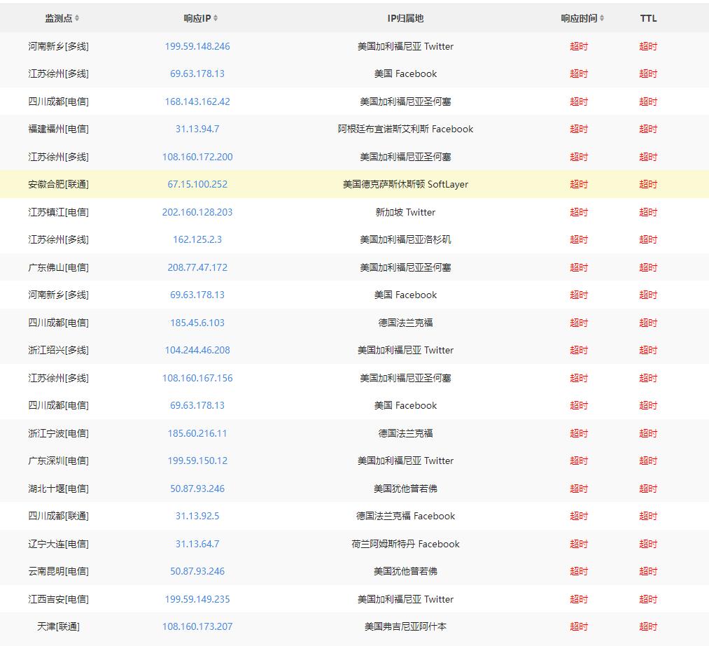 [美国VPS]  一个域名可能被污染了。