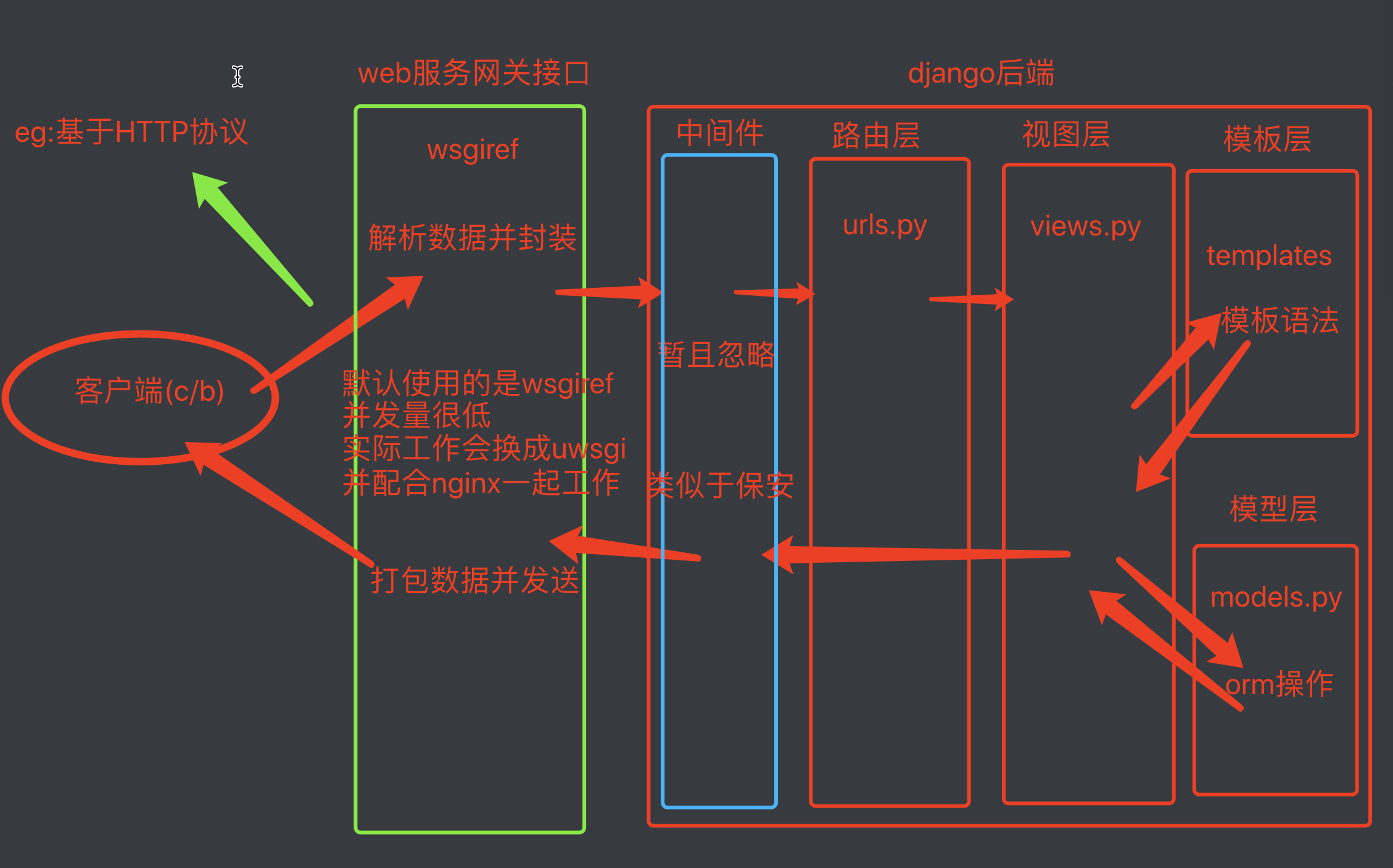 O04Jbt.png