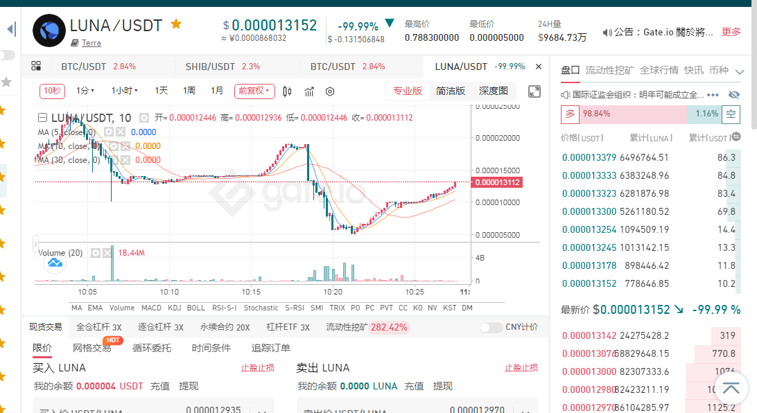 币安下架还可以在这卖LUNA--价格已更新