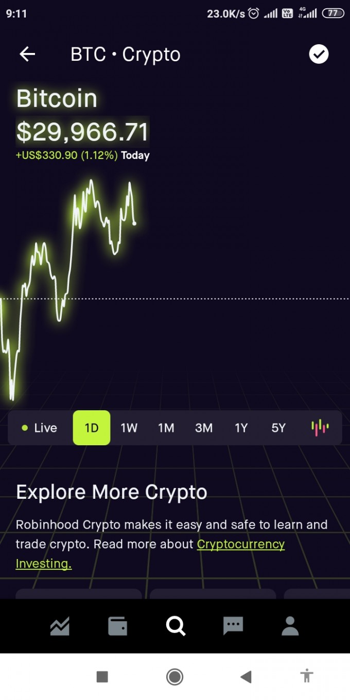 [疑问]  同样BTC，币安和Robinhood的走势为啥不一样？