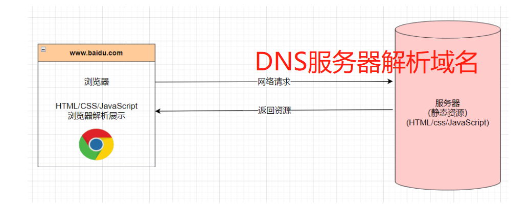 OL9S10.png