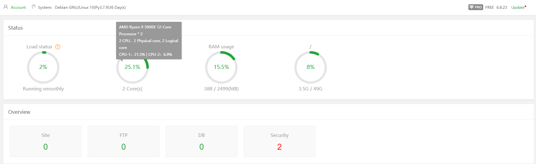 [特价VPS]  出VIR 21.85 JP