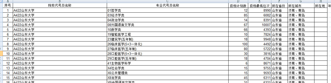 [疑问]  多条件查询的源码有吗？