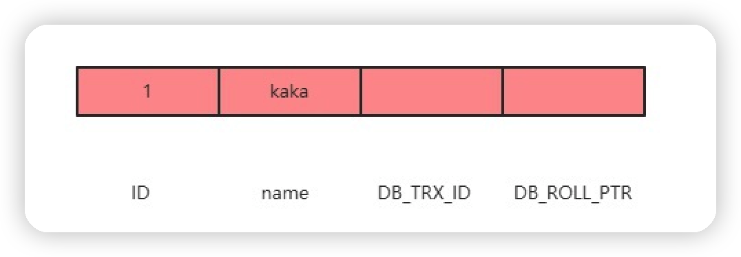 mysql隐式字段例子