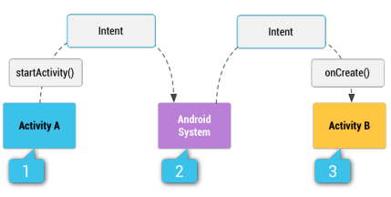 notion image