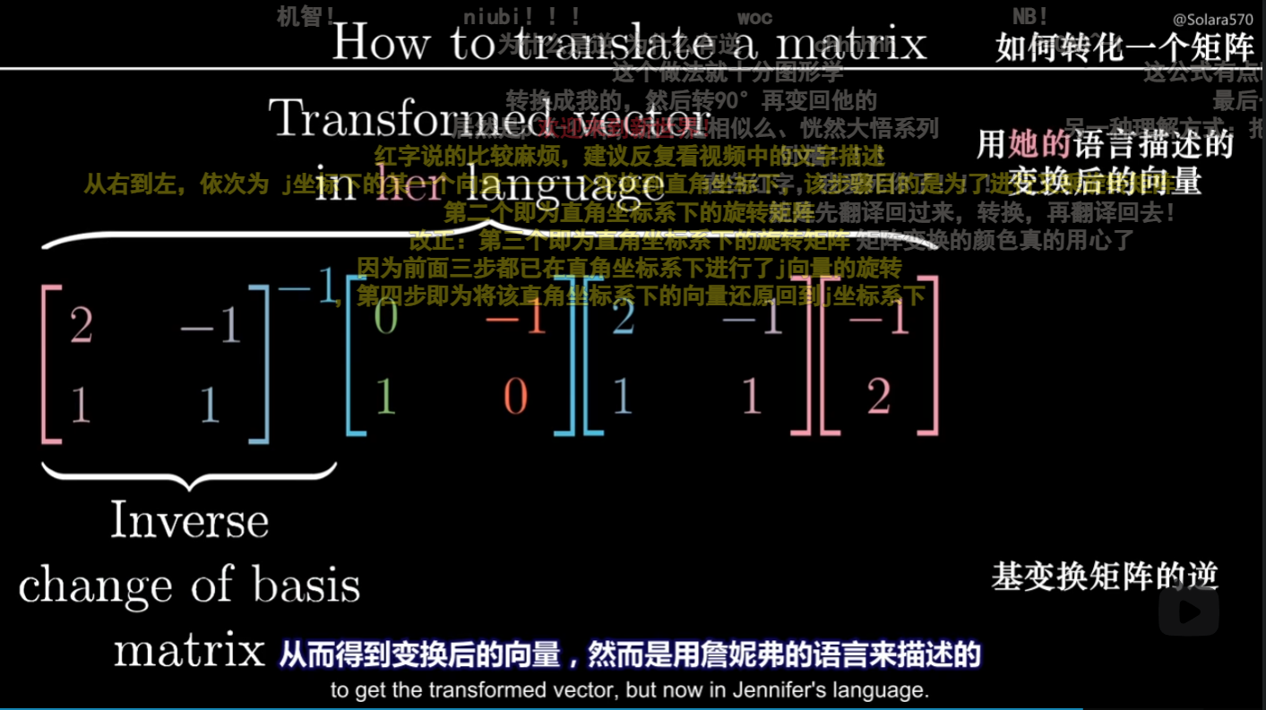 Linear transformation in transformed basis