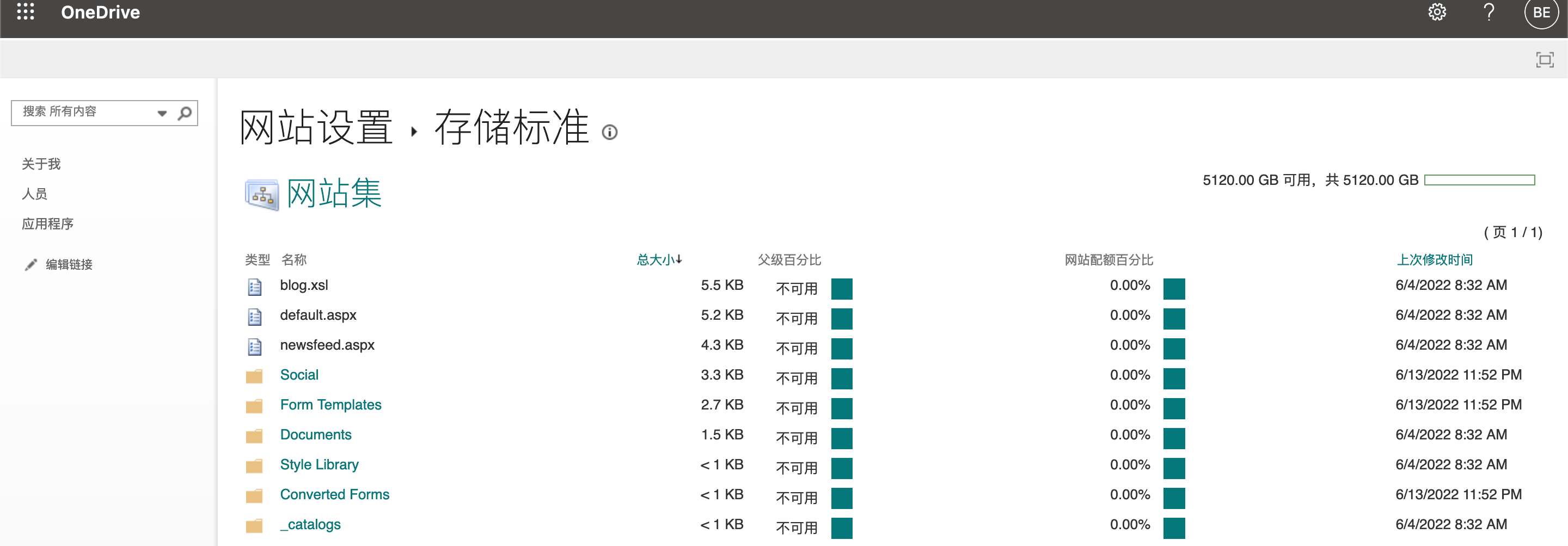 出一个掉TAG的A1P